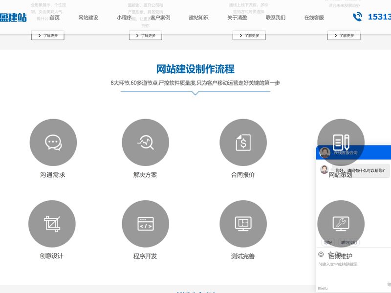 企业建站 · 服务流程
